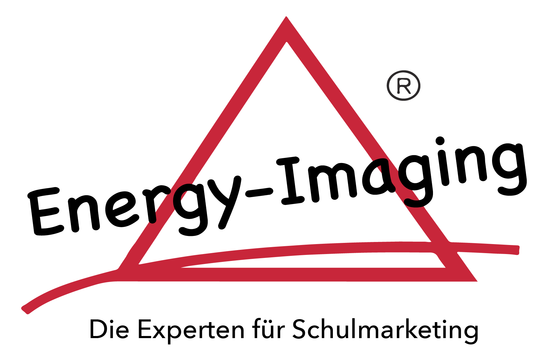 Energy-Imaging